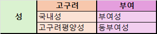 공지 이미지
