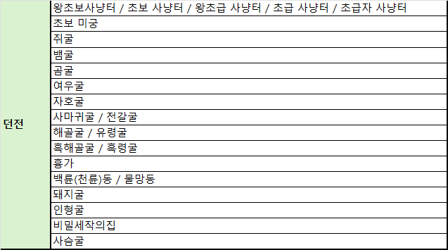 공지 이미지
